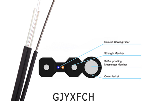 FTTH Drop Cable